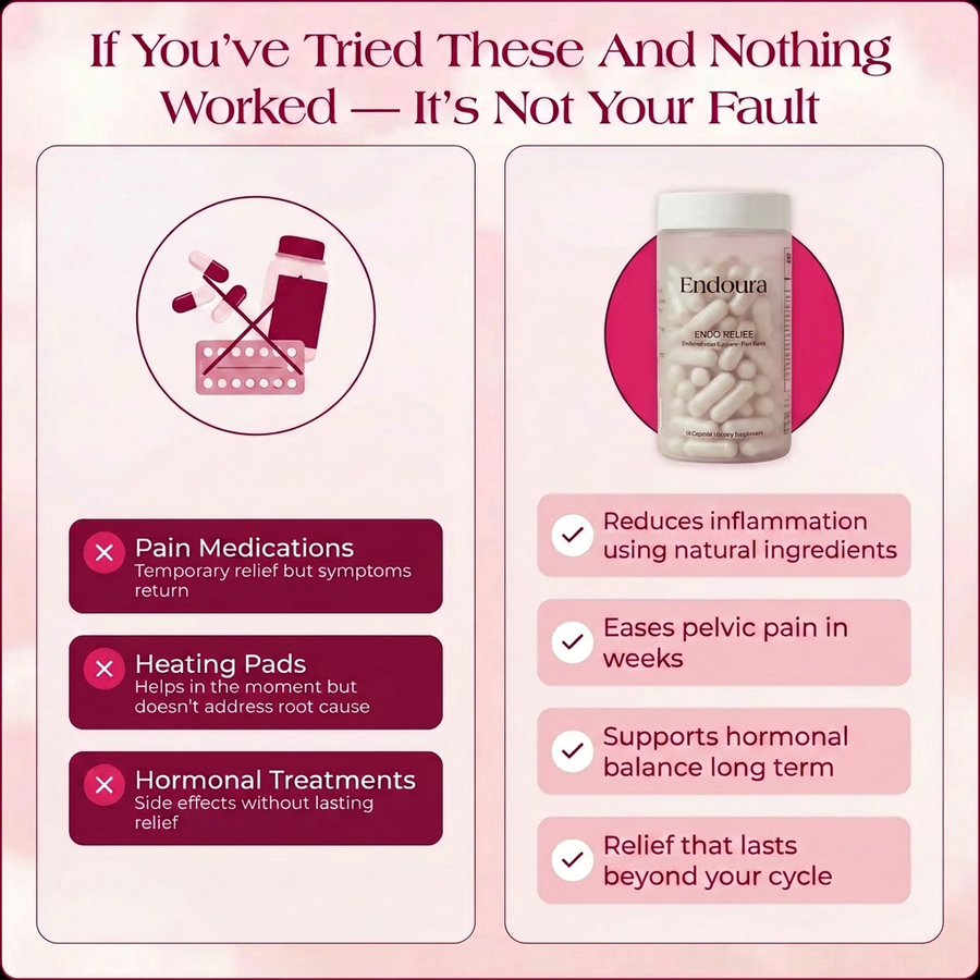 Endo Relief Ritual