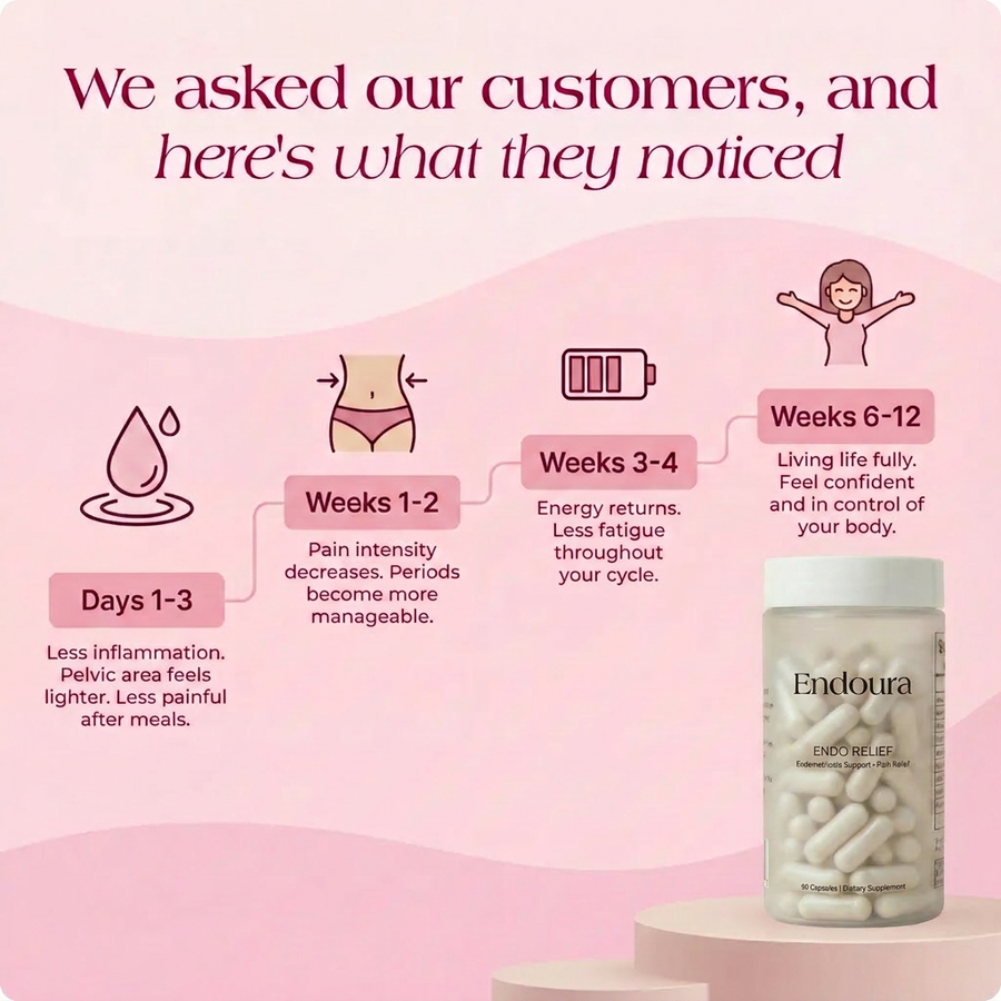 Endo Relief Ritual